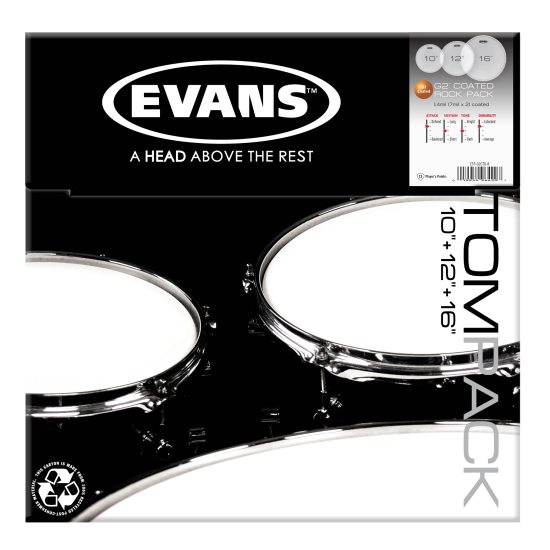 Skinn Tom Pack ETP-G2CTD-R